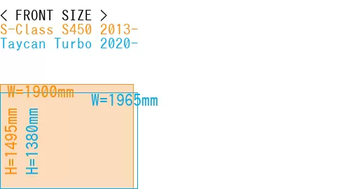 #S-Class S450 2013- + Taycan Turbo 2020-